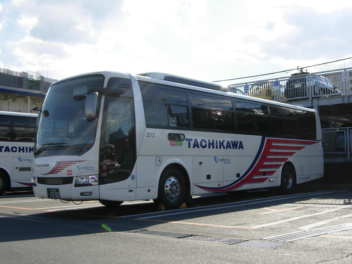 Forest Inn Showakan  Akishima Exterior foto
